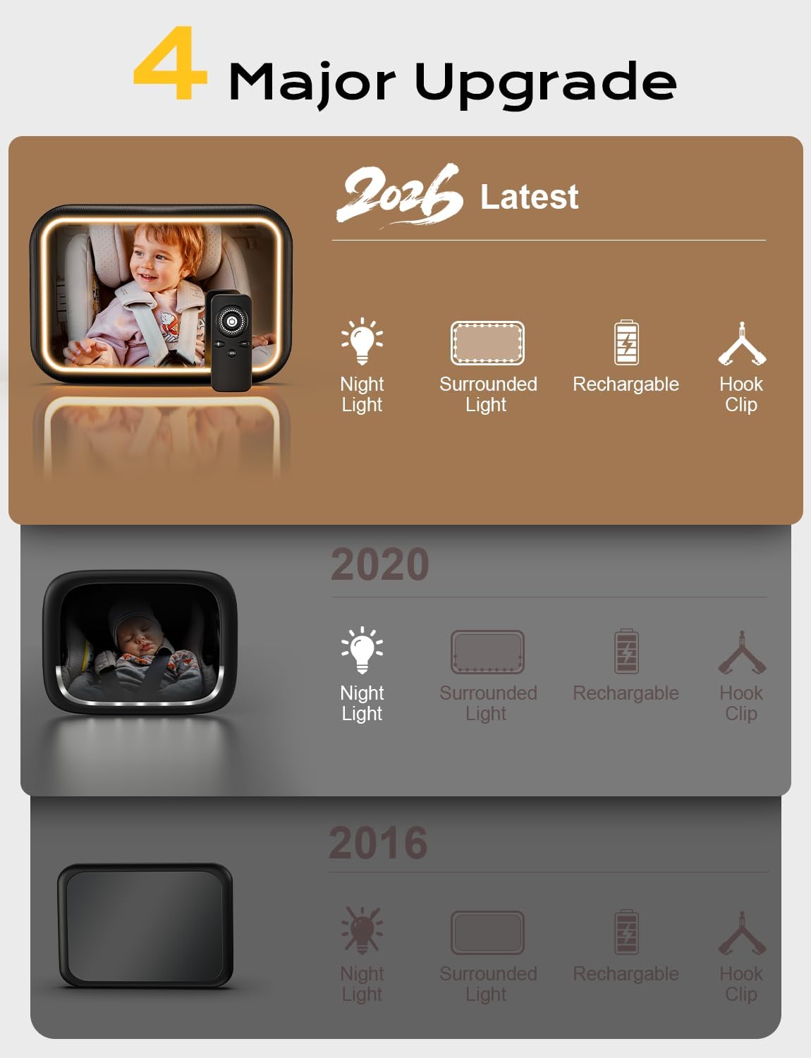Thumbnail 1 de TAZENI BBJ-05 Baby Car Mirror with Star-Ring Light and Remote