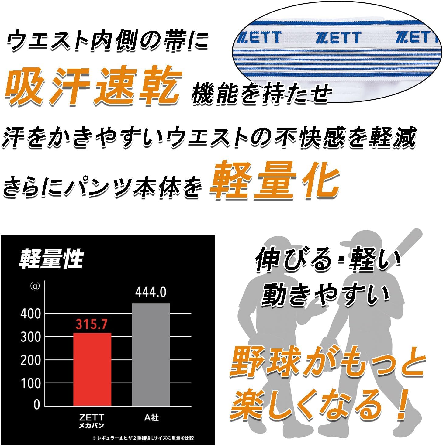 Thumbnail 5 de ZETT メカパン ユニフォームパンツ ホワイト（1100）膝二重補強・ストレッチ・吸汗速乾