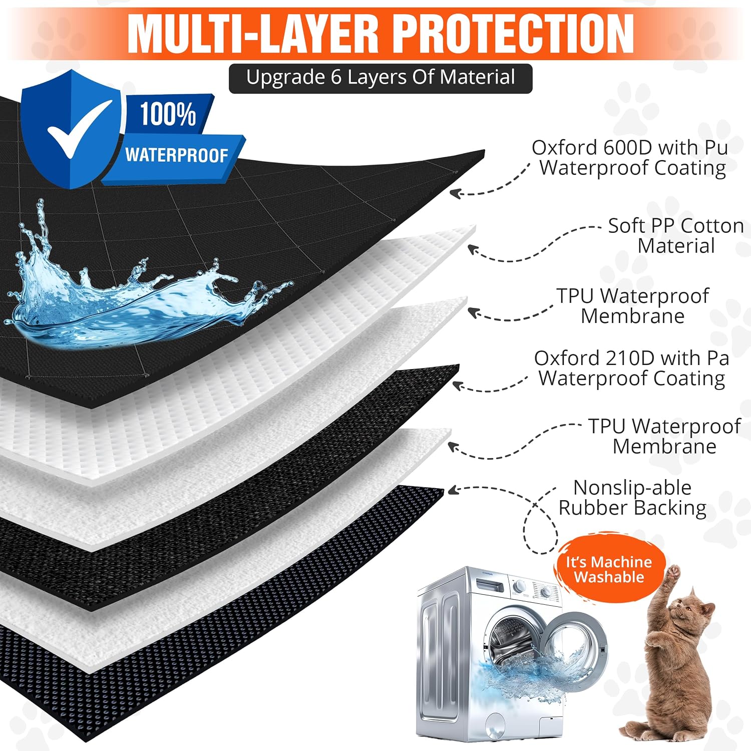 Detalle de Dog Car Seat Covers 600D Waterproof