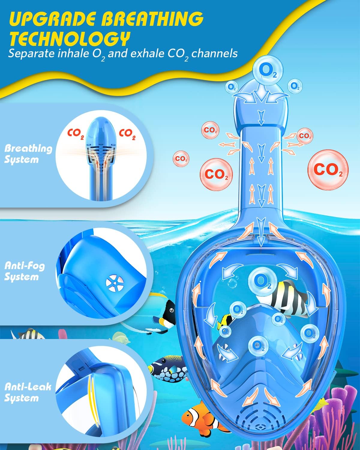 Thumbnail 6 de QingSong Kids Snorkel Mask Full Face