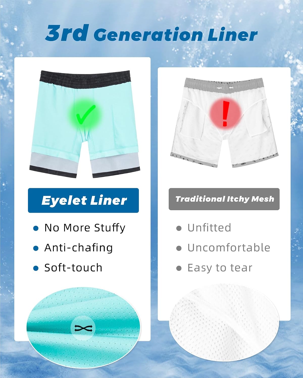 Detalle de SURF CUZ Mens Swim Trunks with Compression Liner – 7" Quick Dry Stretch Board Shorts