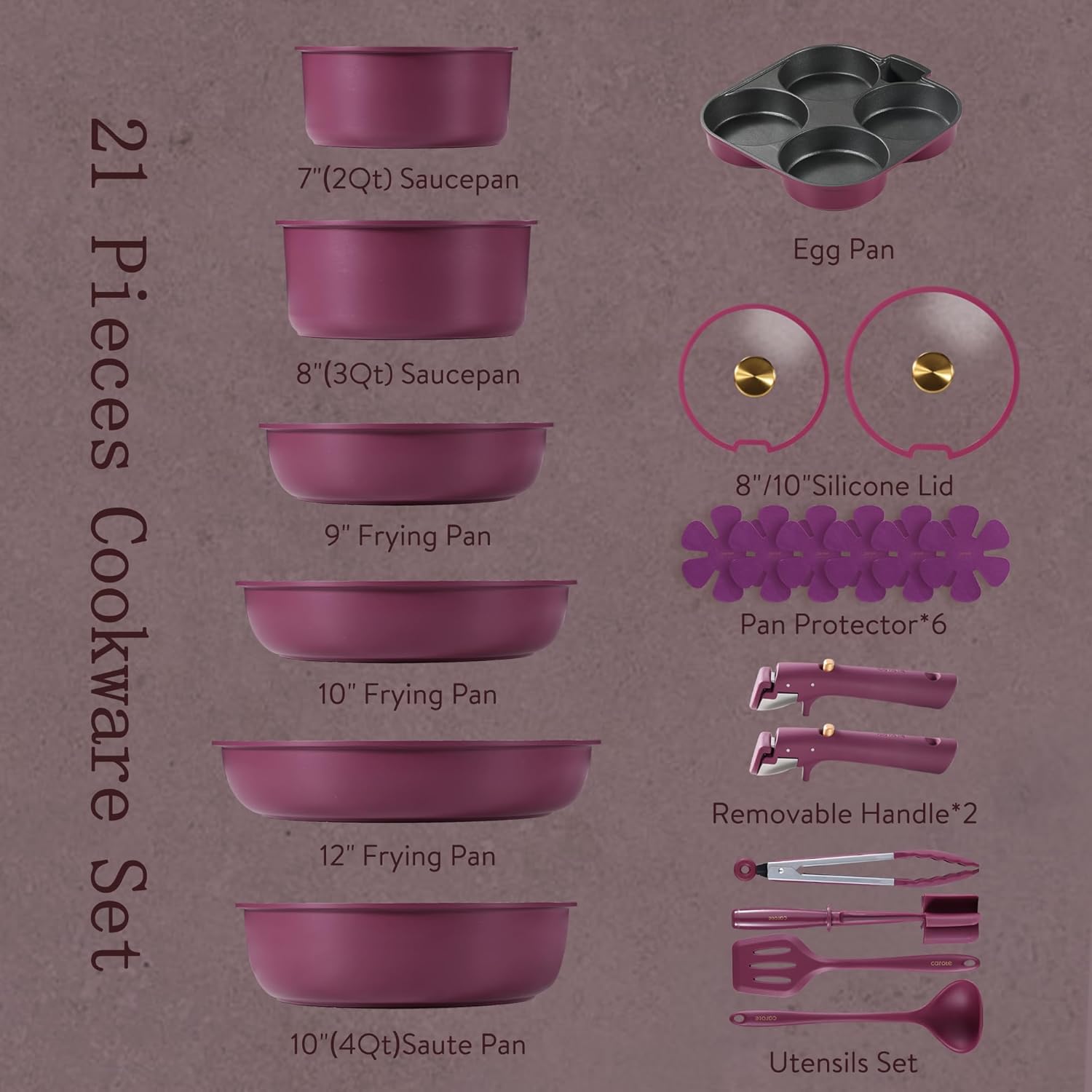 Detalle 2 de CAROTE 21pcs Pots and Pans Set