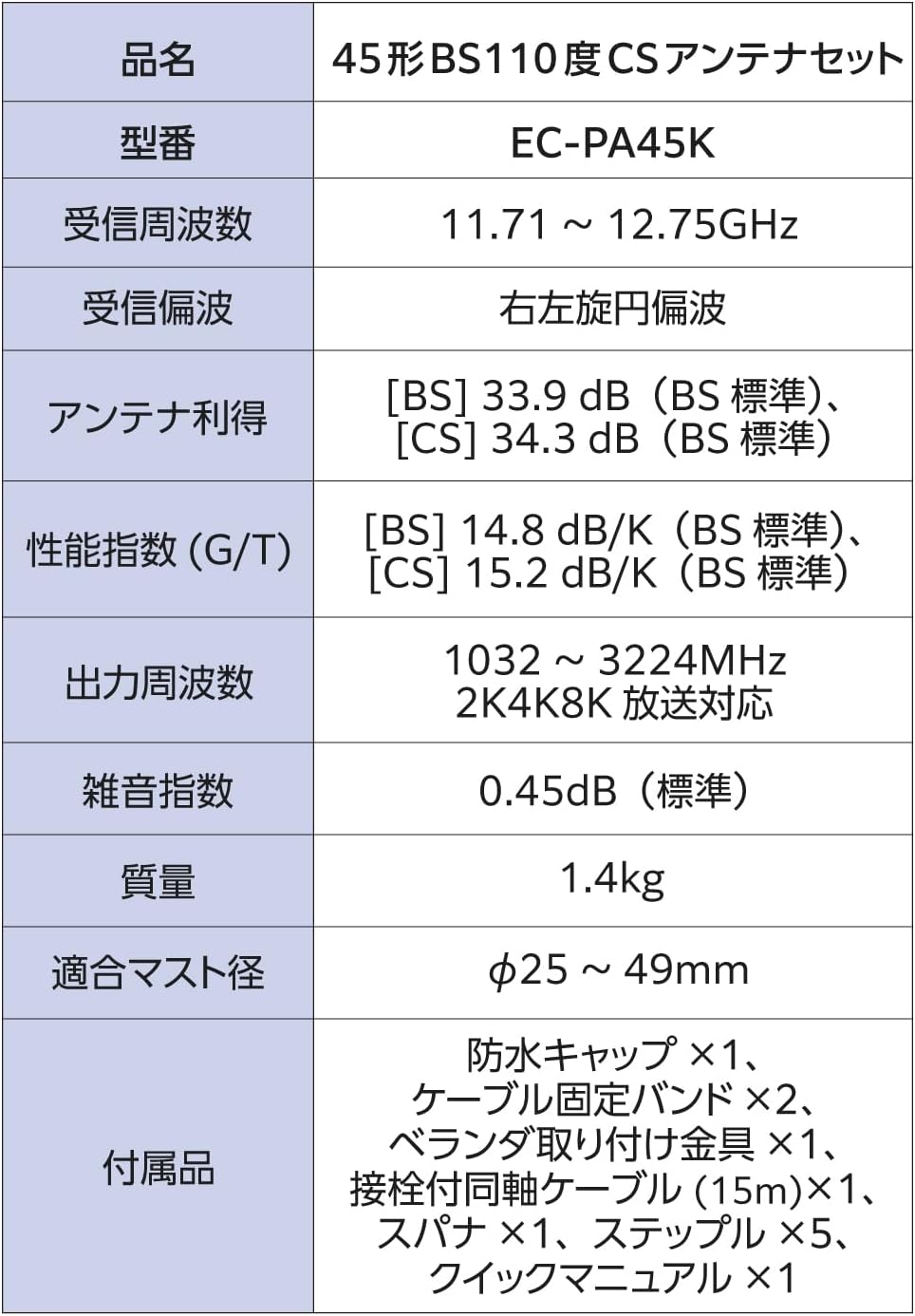 Thumbnail 6 de DXアンテナ EC-PA45K BS・110度CSアンテナセット 45形、ベランダ金具・同軸ケーブル付き、2K・4K・8K対応