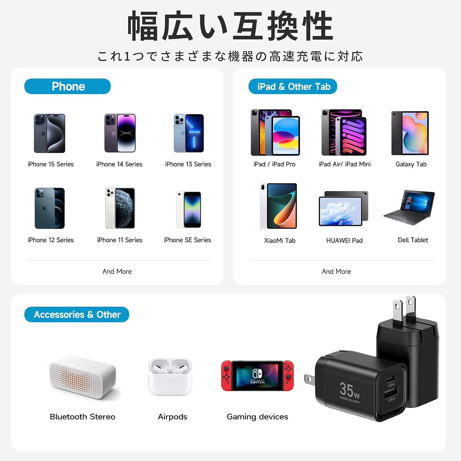 Detalle 1 de 山善 YPD-35CA USB充電器 35W PD対応・2ポート・GaN採用