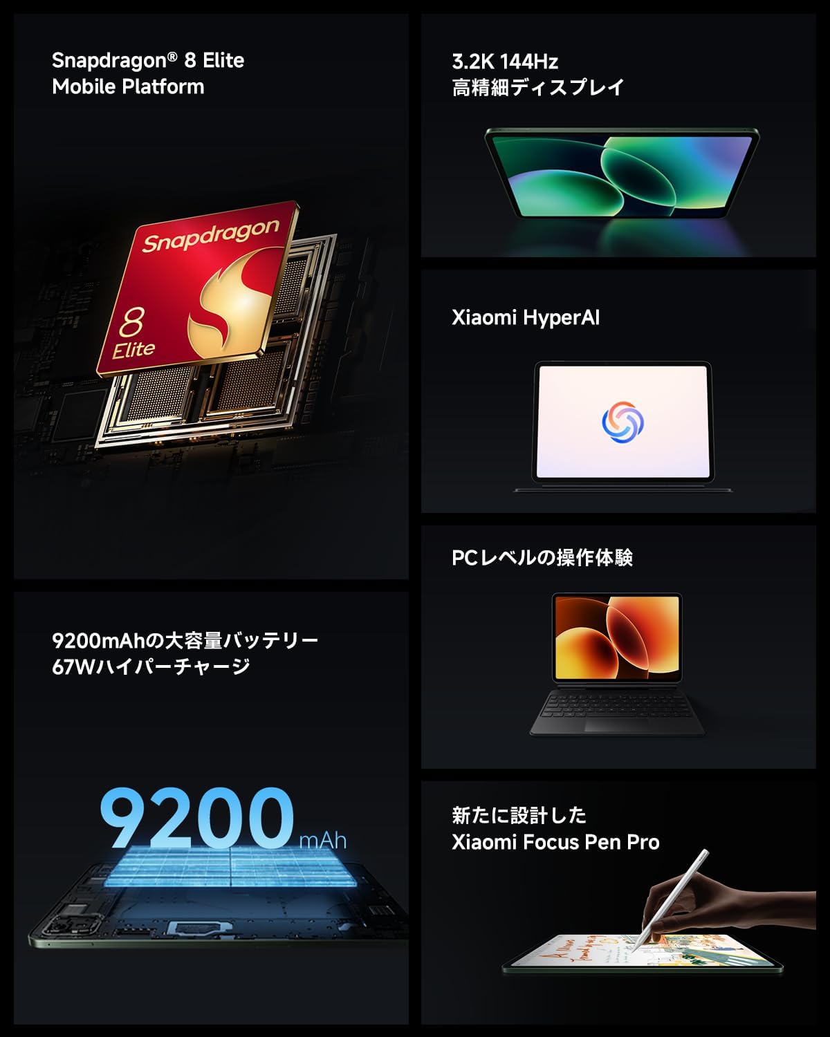 Detalle de Xiaomi Pad 8 Pro 8GB+128GB タブレット パイングリーン 11.2インチ 3.2K・144Hz、Snapdragon 8 Elite搭載