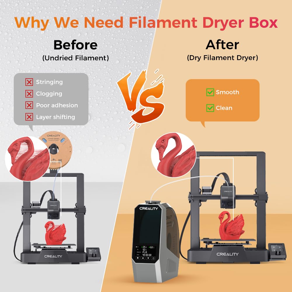 Detalle 2 de Creality filament dryer Space Pi
