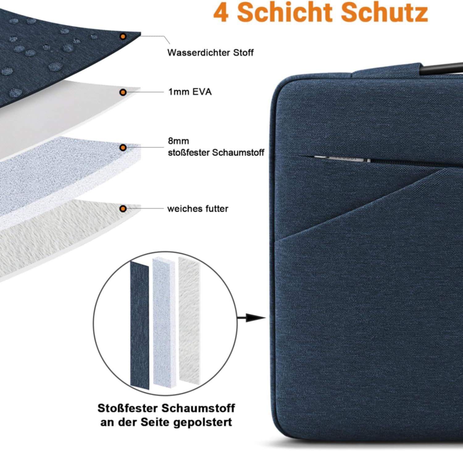 Detalle de TECOOL 14 Zoll Laptop Tasche (wasserdicht, stoßfest) Denim Blau – für 14 Zoll Notebooks und 15,3 MacBook Air
