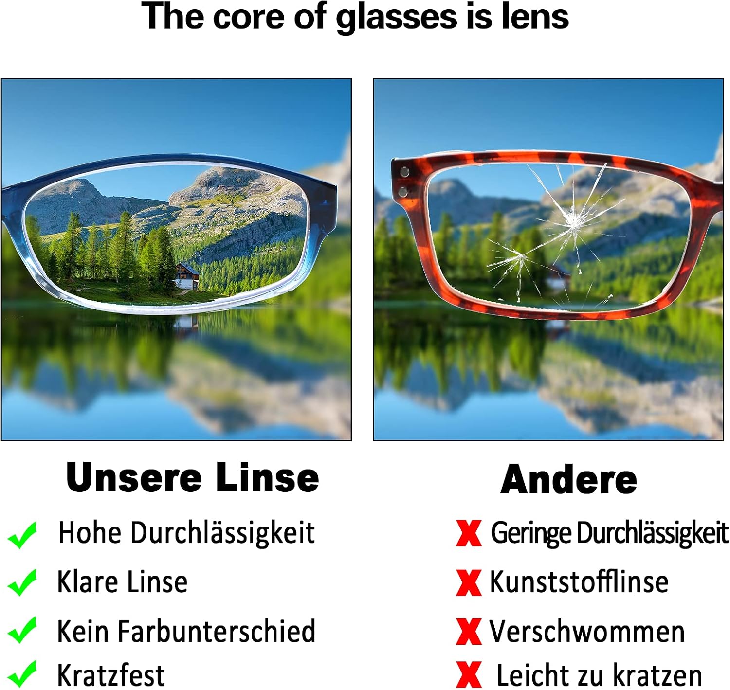 Detalle de COJWIS 6er Pack Lesebrille mit Blaulichtfilter – Federscharnier, UV400, bruchsicher, 6 Farben gemischt, 1,5