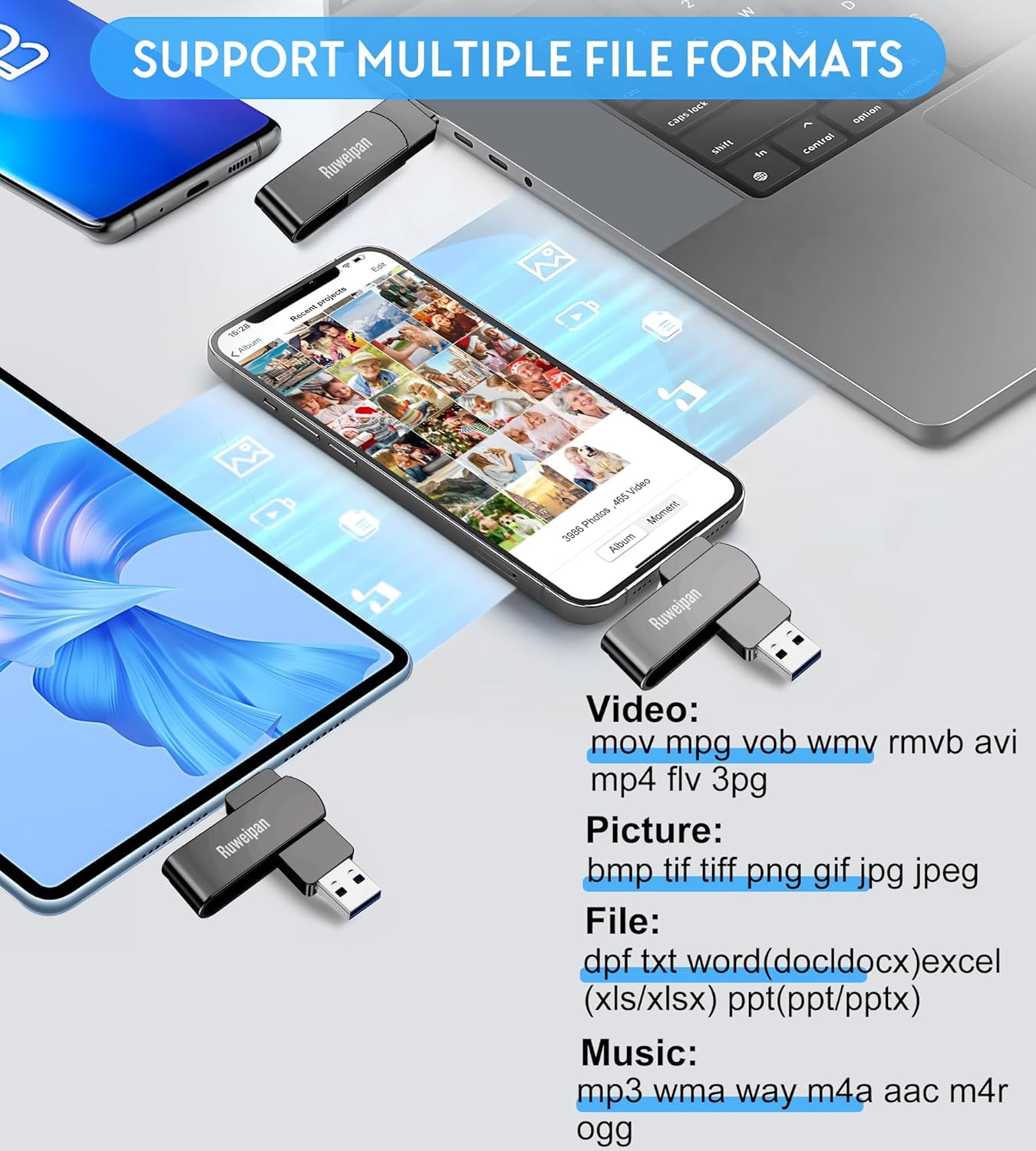 Detalle de Chiavetta USB per Phone 512GB Ruweipan 4 in 1: trasferimento facile senza APP