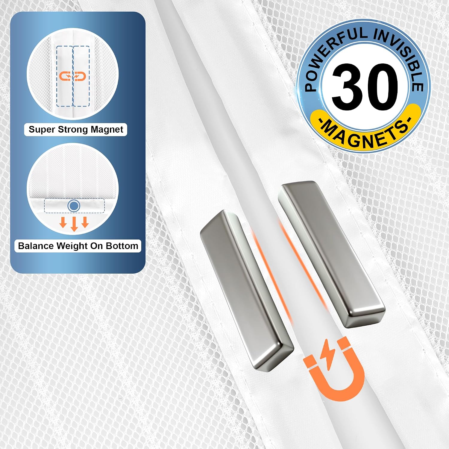 Detalle 2 de METAONLY Magnetic Screen Door, 74" x 82" White Polyester Mesh for 72" x 80" Doors