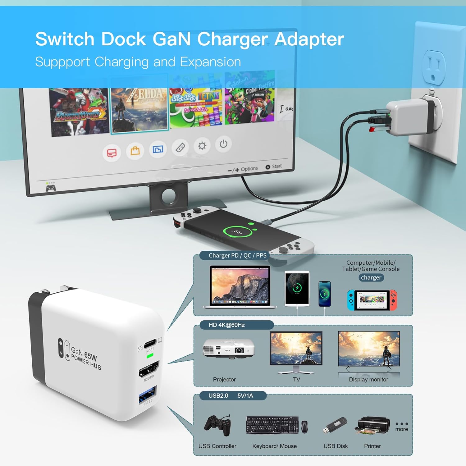 Detalle 2 de Mirabox 65W Portable Dock Charger for Nintendo Switch and More