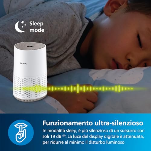Thumbnail 6 de Philips Purificatore d'aria 600 con NanoProtect HEPA: purifica fino a 44 m²