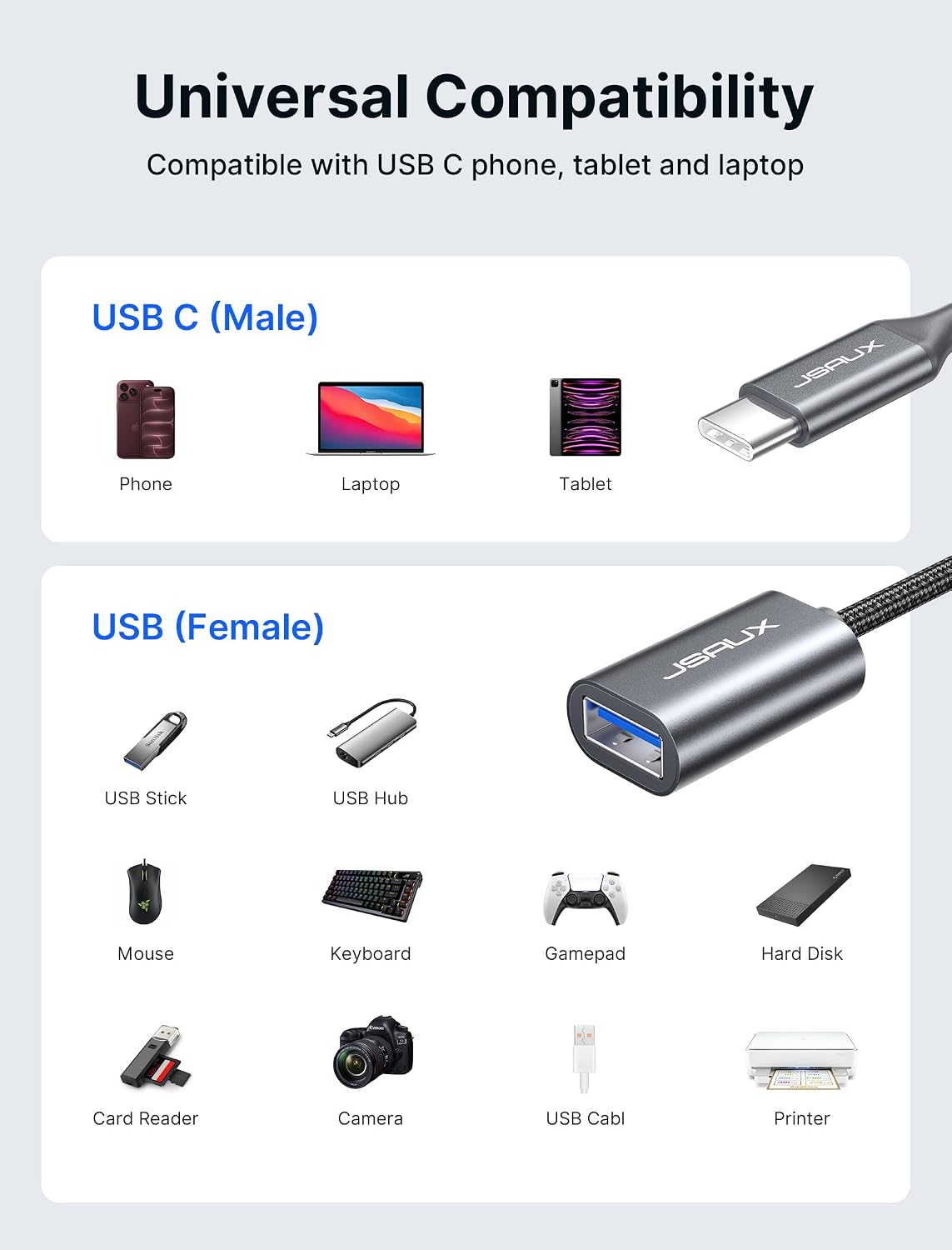 Thumbnail 6 de JSAUX USB C to USB 3.0 Adapter 2-pack for phones & laptops