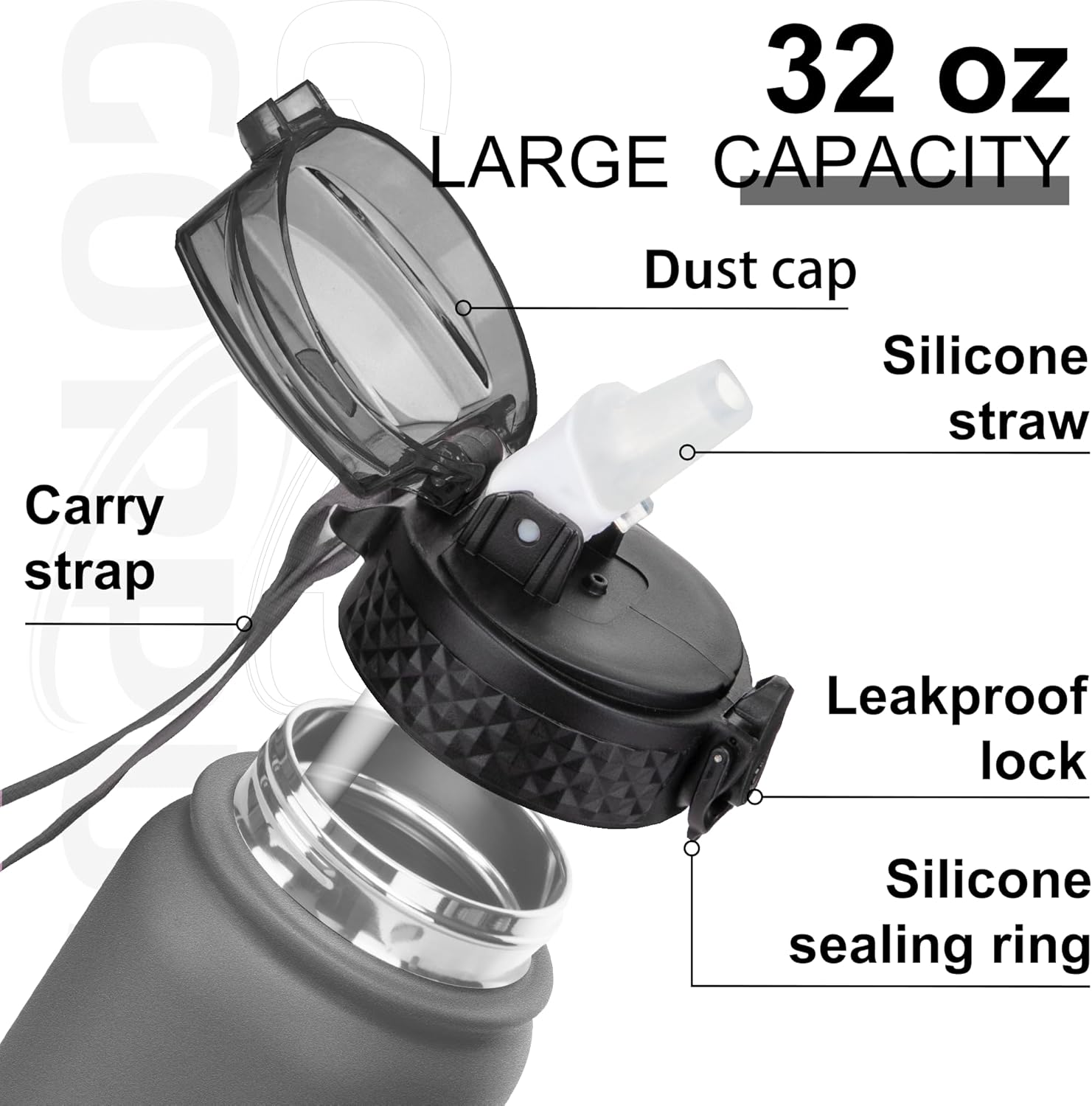 Thumbnail 2 de GOPPUS 1L Stainless Steel Water Bottle with Straw – Double Wall, Leakproof, BPA Free