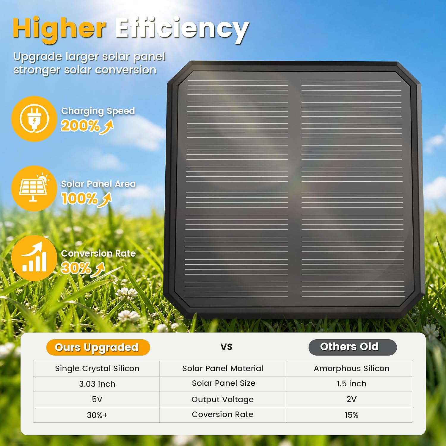 Detalle de HMDecor 8-Pack Solar Path Lights: IP65 Waterproof Garden Lights with 3 Brightness Levels