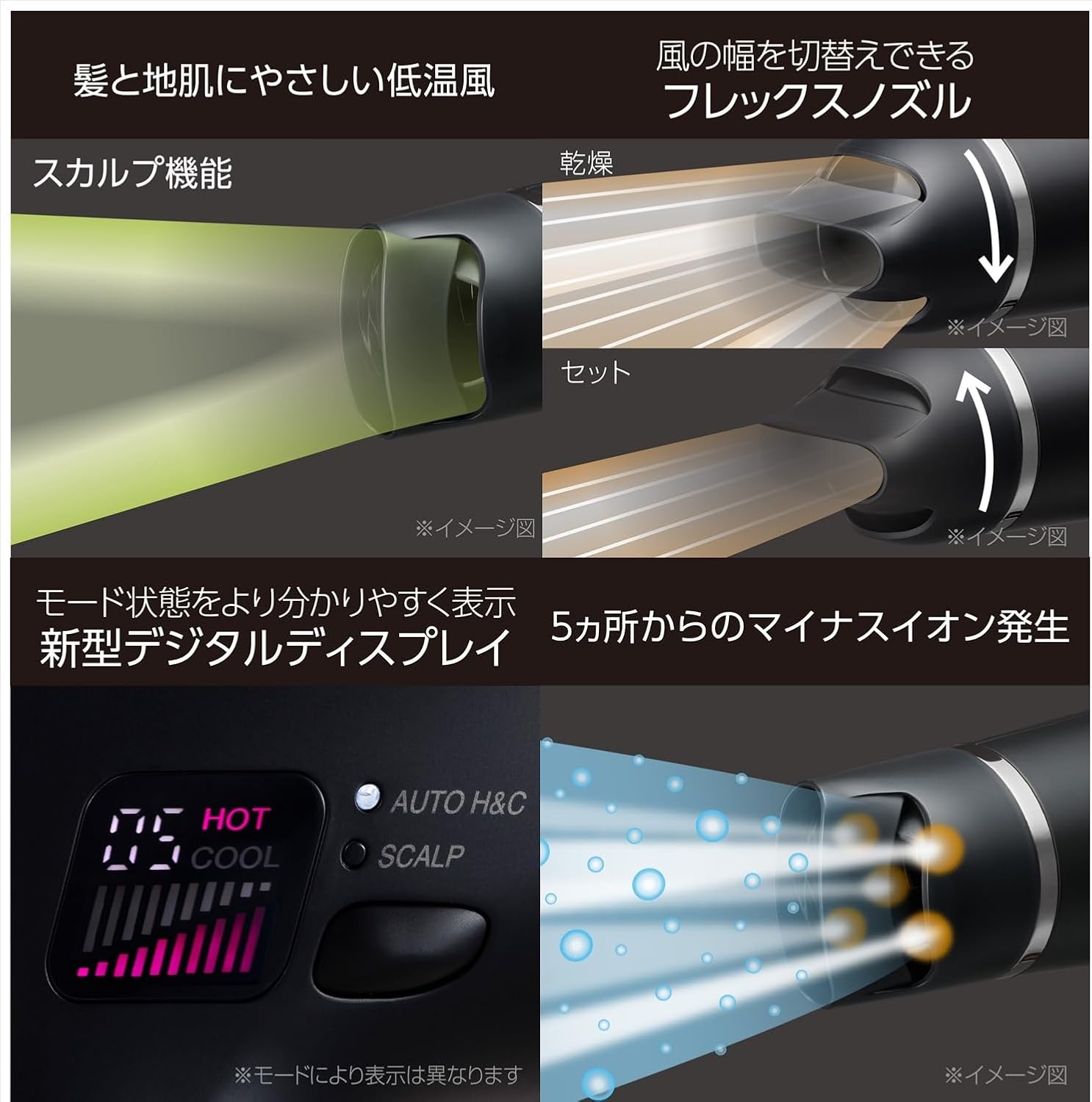 Thumbnail 6 de コイズミ モンスター KHD-W905/BK ヘアドライヤー ダブルファン・温冷自動切替・低温風モード