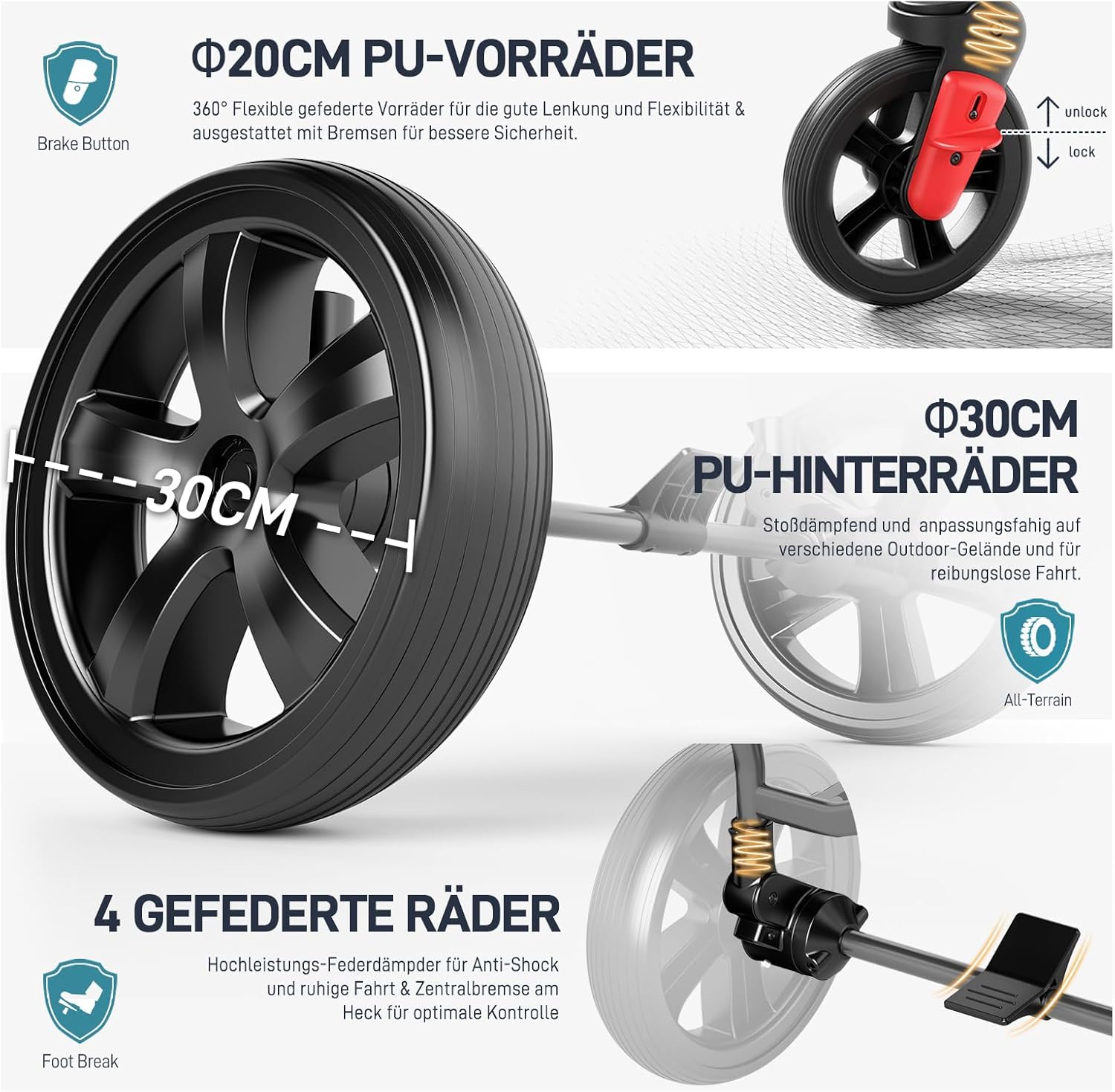 Thumbnail 2 de EVER ADVANCED Bollerwagen für 2 Kinder faltbar mit Dach, 5-Punkt-Sicherheitsgurt und Wickelrucksack