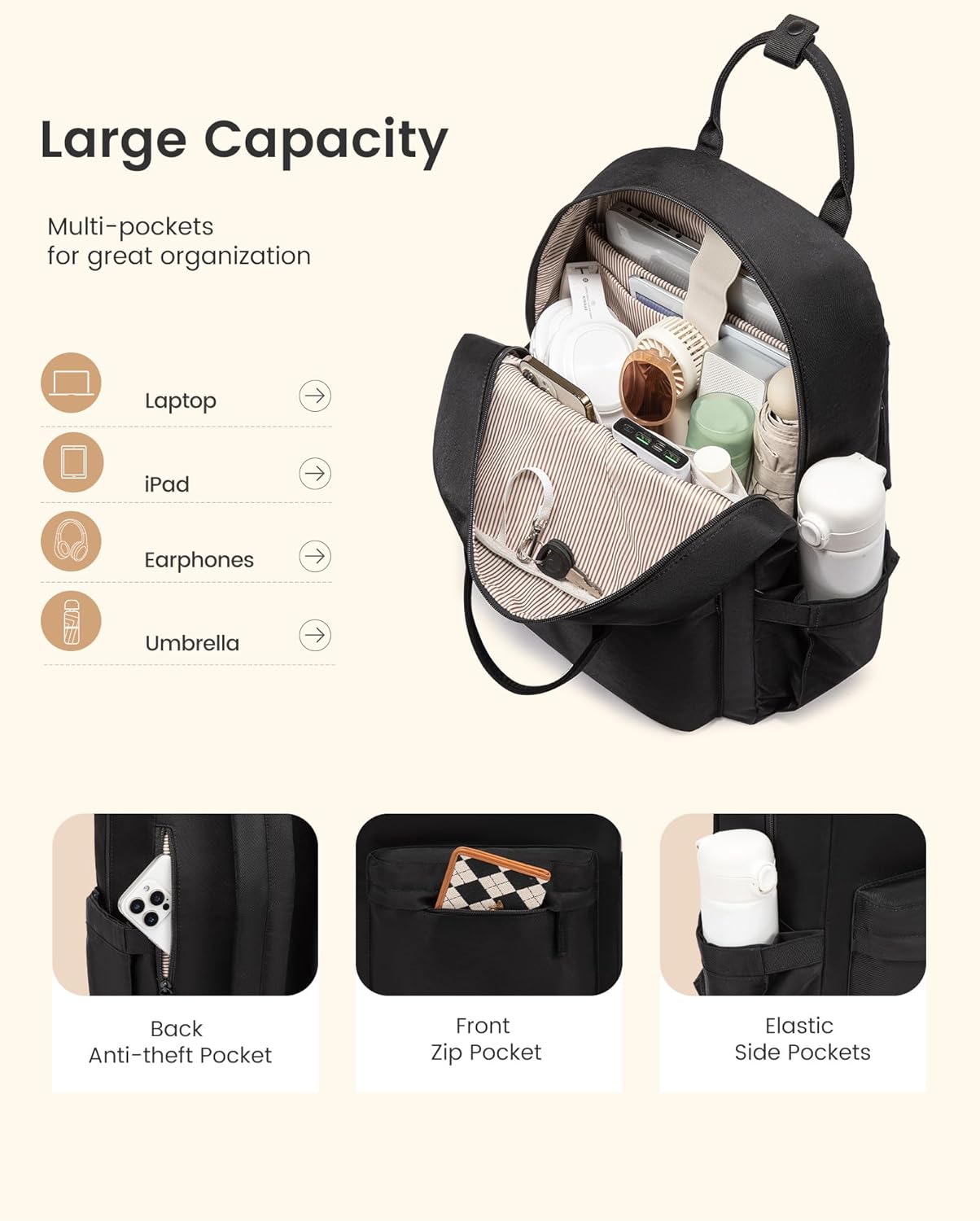 Detalle 2 de LOVEVOOK Rucksack Damen 15,6 Zoll