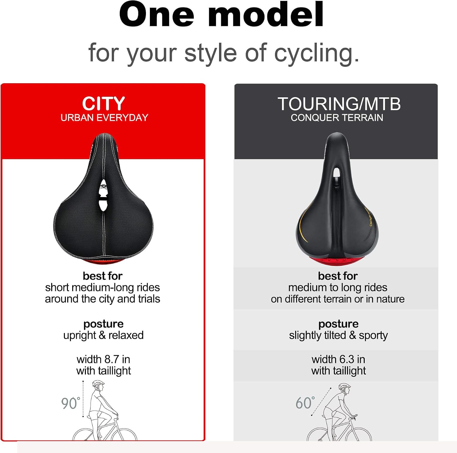 Detalle 2 de DAWAY C99 bike seat with memory foam