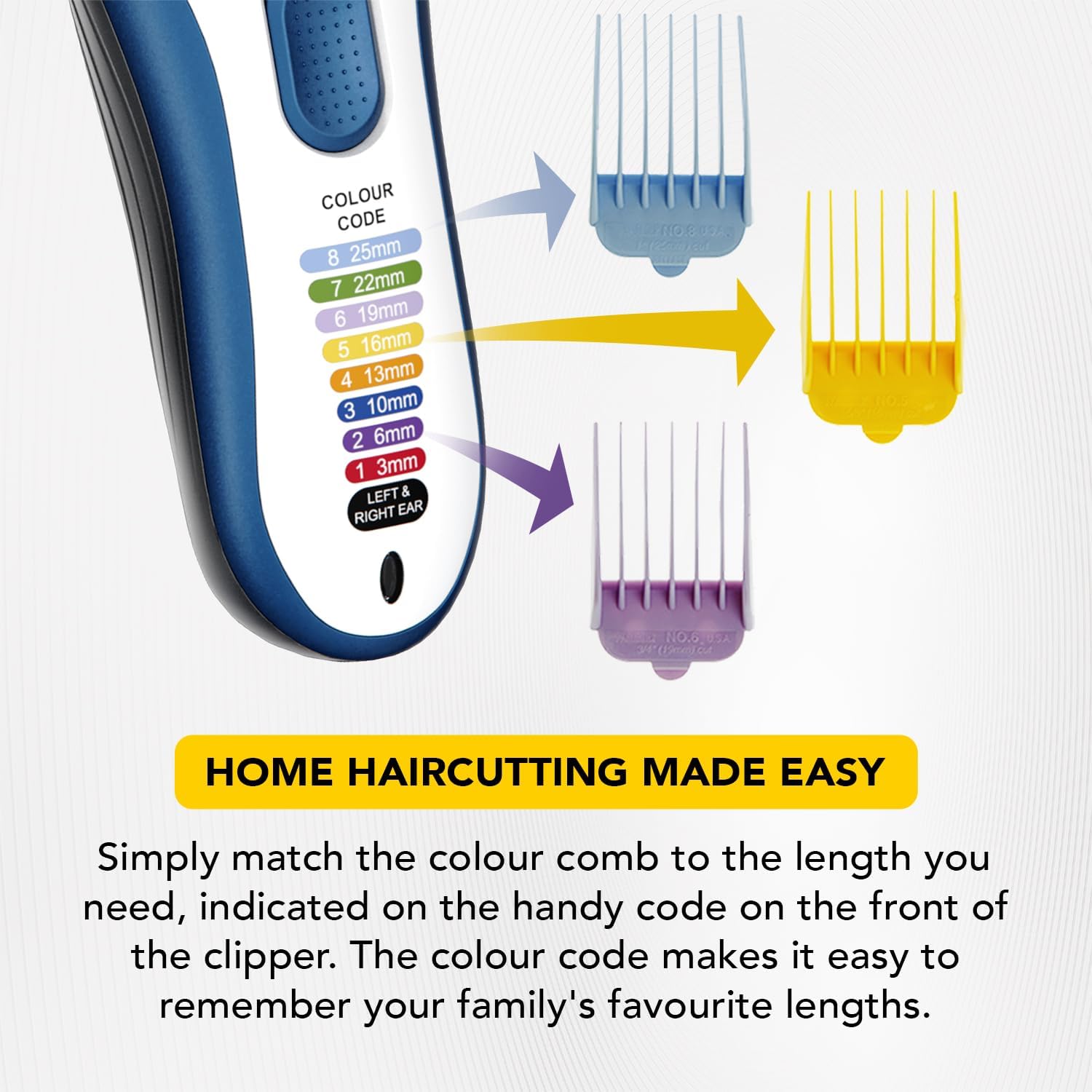 Thumbnail 2 de Wahl Colour Pro Cordless 3‑in‑1 Hair Cutting Kit – Rechargeable Clipper, Battery Trimmer & Nose/Ear Tool
