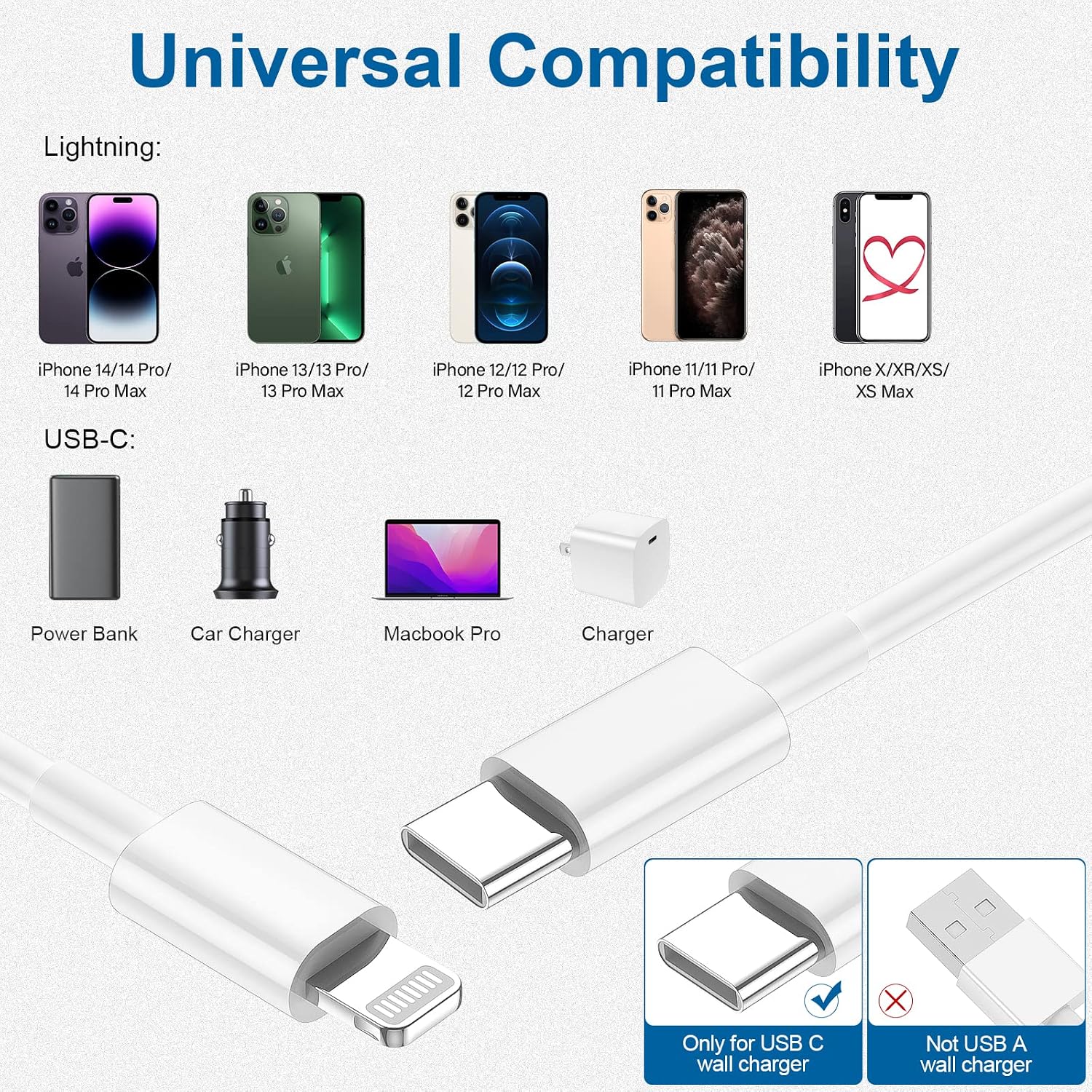 Thumbnail 2 de USB C to Lightning Cable 3ft 4-Pack fast charging cord