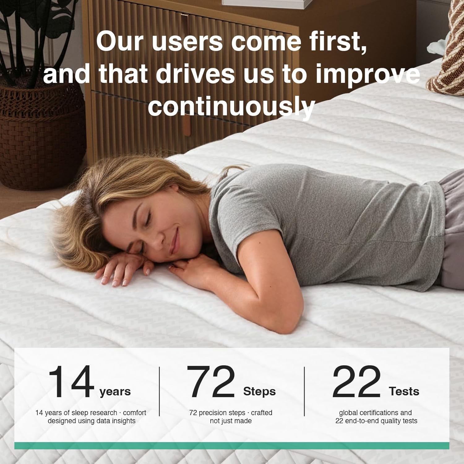 Detalle de Novilla 3FT Single Mattress: Hybrid Pocket Sprung Mattress in a Box (90x190x20cm)