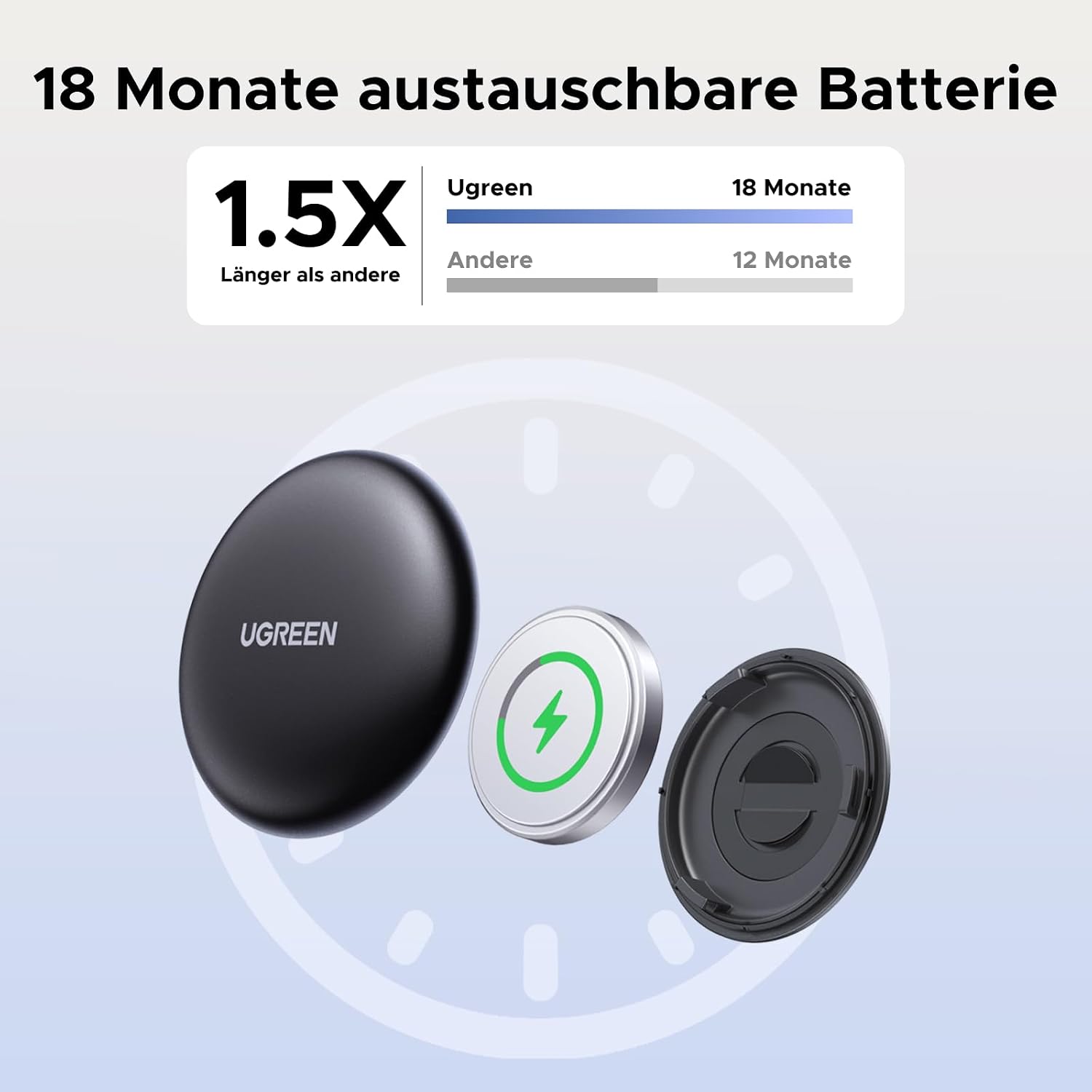 Detalle 2 de UGREEN FineTrack Mini Find My