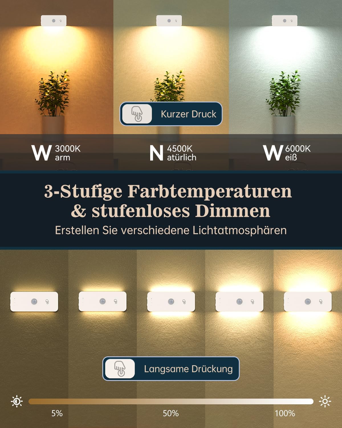 Thumbnail 3 de Bewegungsmelder Nachtlichter Innenräume 4er-Pack