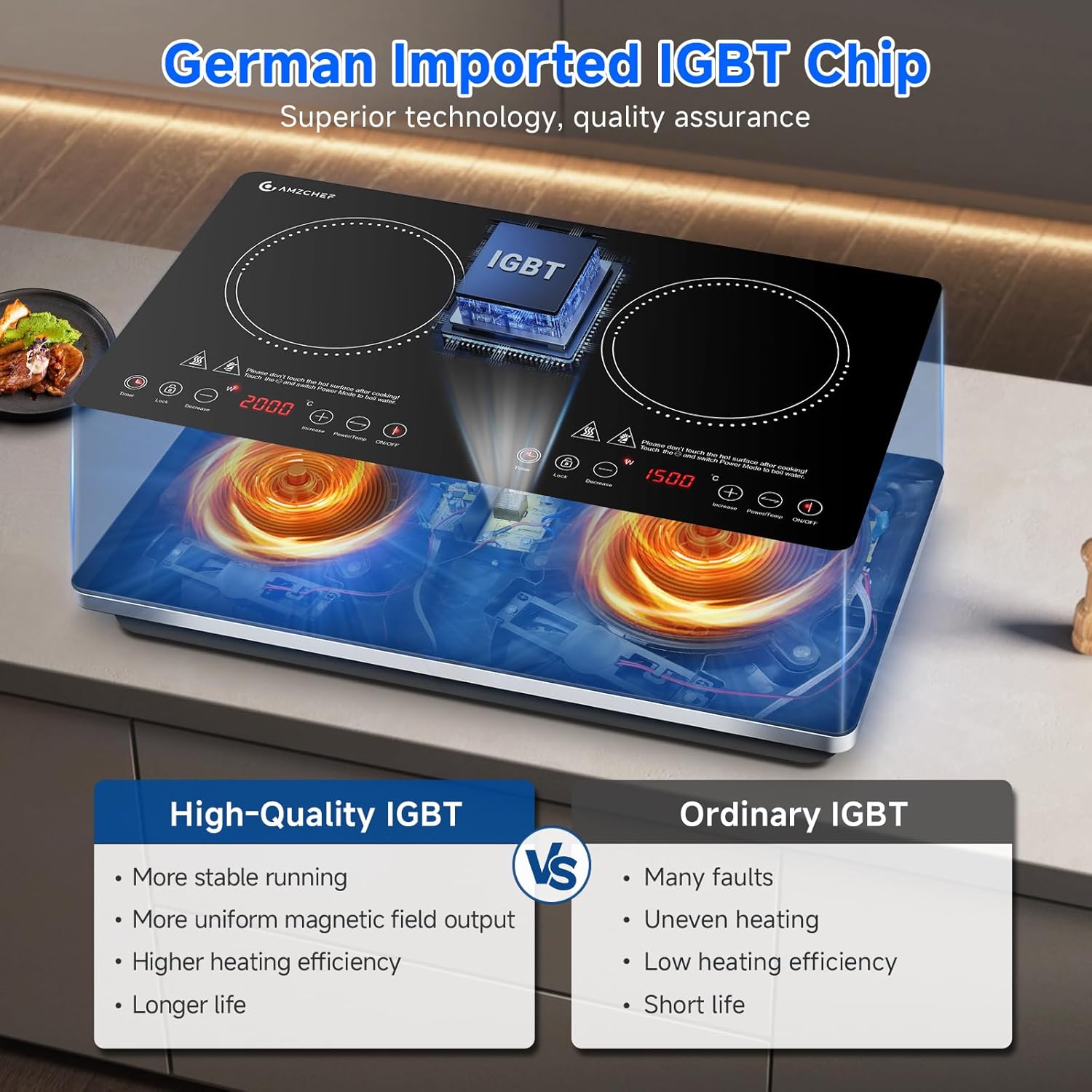 Detalle 2 de AMZCHEF Induktionskochfeld 2 Platte 3500 W
