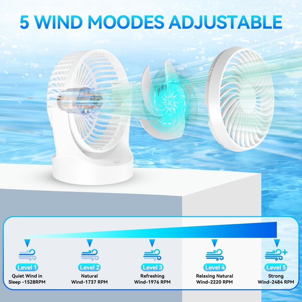 Detalle de Ventilatore da tavolo 3000 mAh ricaricabile