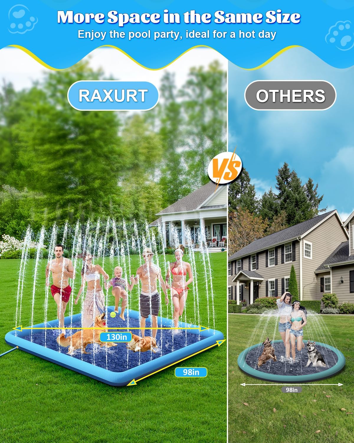 Detalle 2 de Raxurt Splash Pad: 130" Diagonal, 98" Square Non-Slip Dog & Kids Splash Pad (Blue)