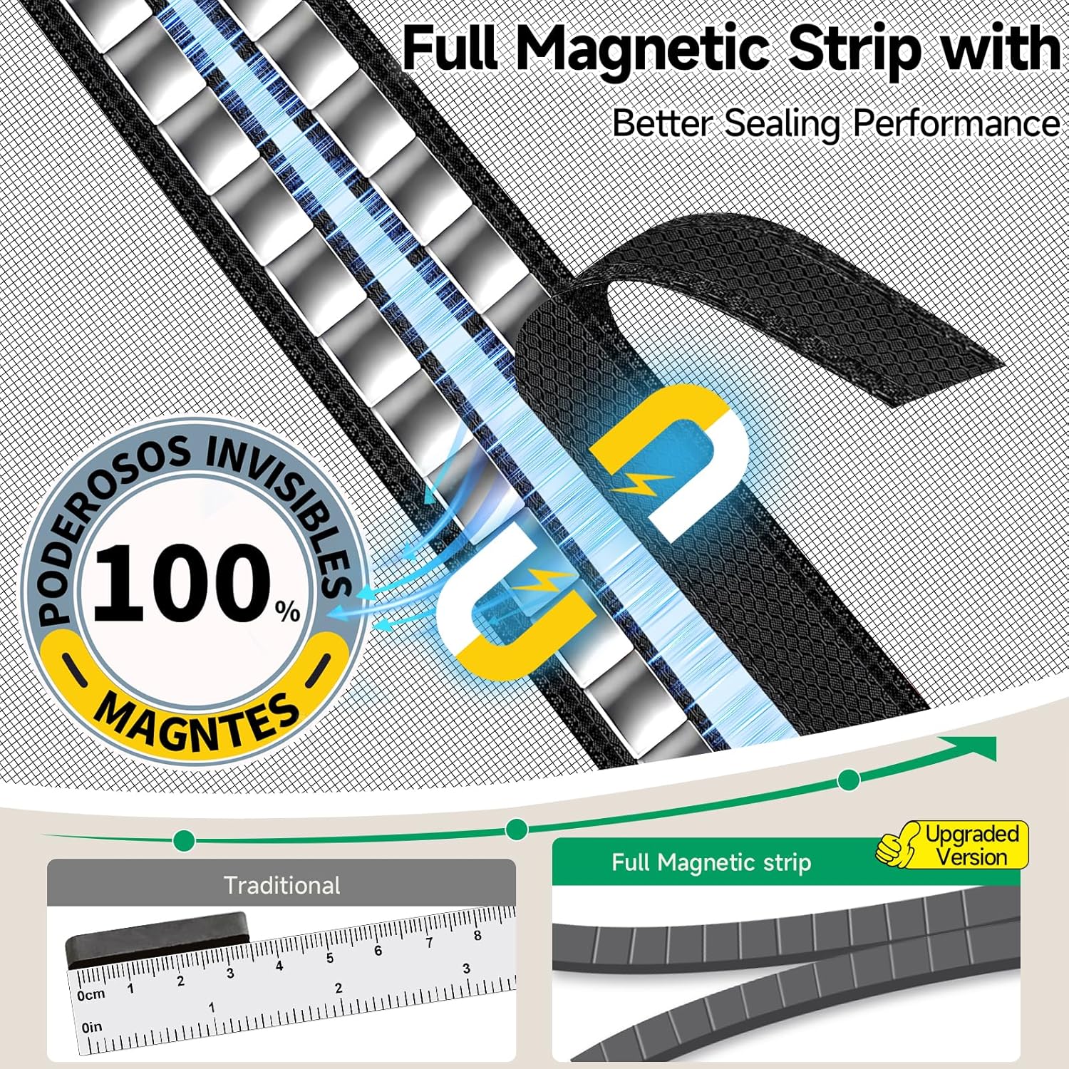 Detalle de Magnetic Fly Screen Door (Full-Length Magnets) – No Gap Auto Closes, Fiberglass Mesh Curtain, 90 x 210cm, Black