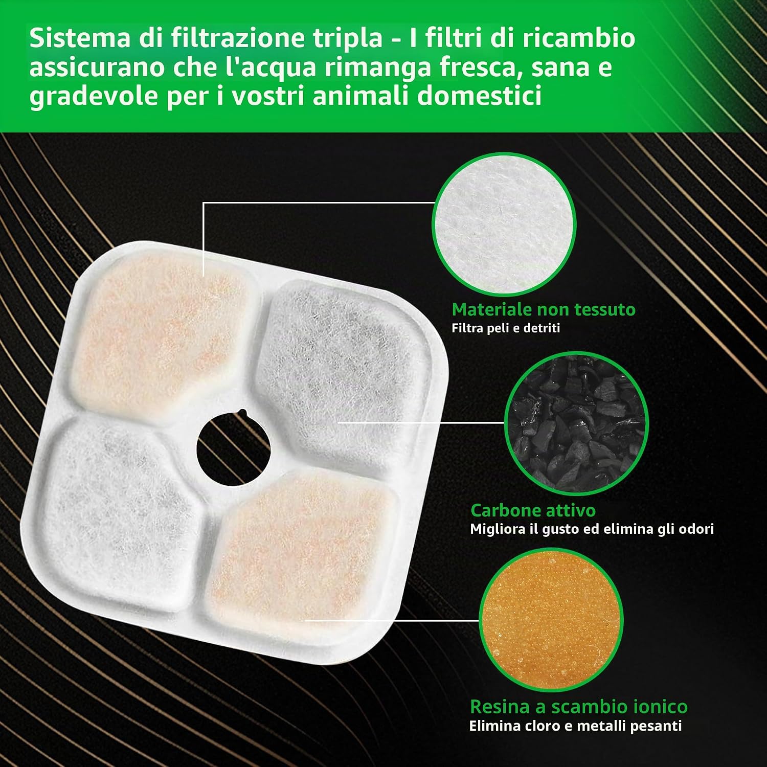 Detalle de YeeQo 18 filtri fontanella per Catit Pixi 2,5L