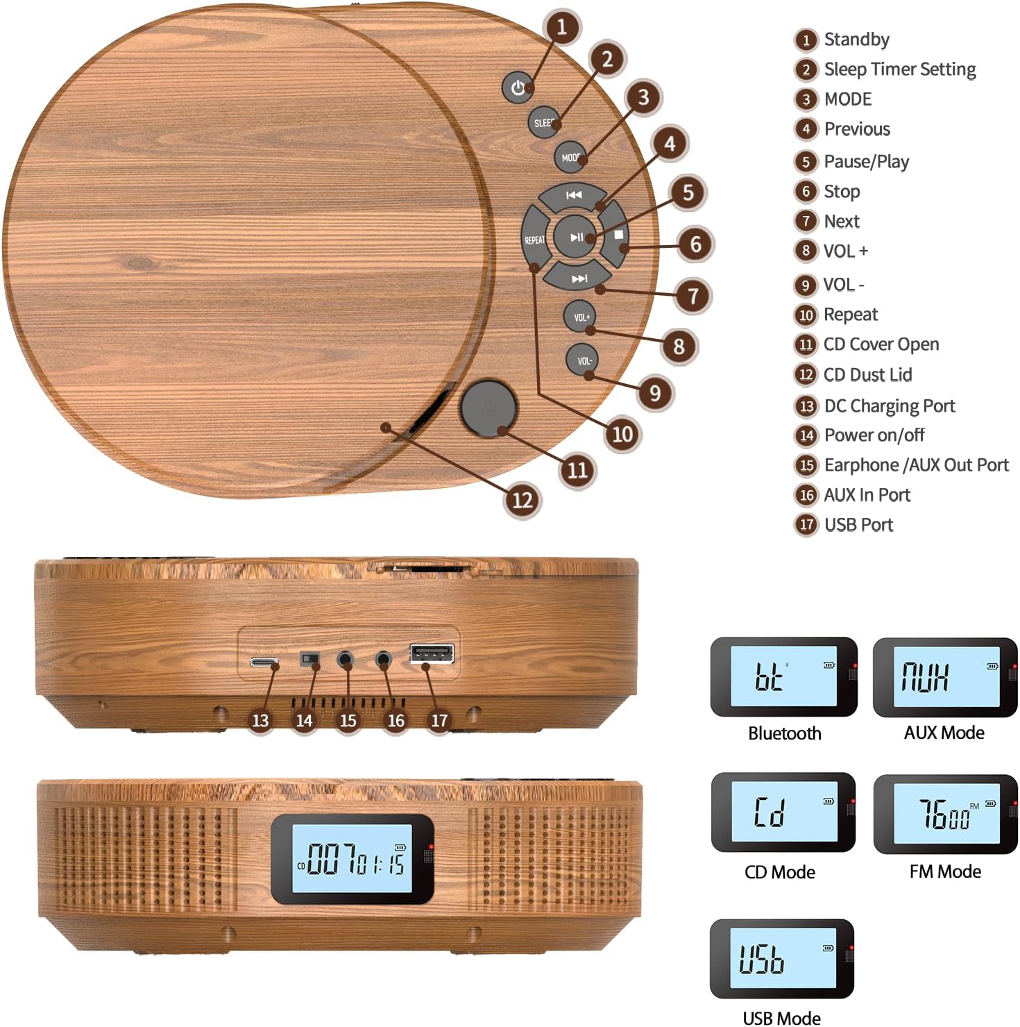 Thumbnail 6 de Lecteur CD Boombox 2-en-1 Bluetooth rechargeable avec radio FM et haut-parleur (télécommande, AUX/USB, prise casque)
