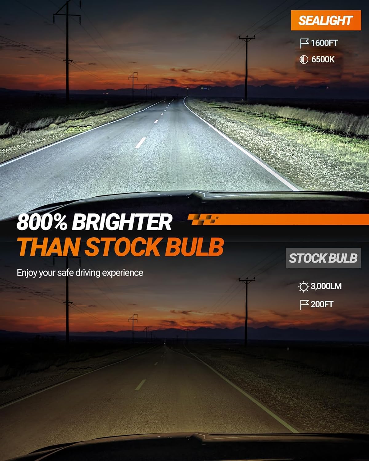 Thumbnail 1 de SEALIGHT H7 LED Headlight Bulb S3 Series (2-Pack) – 44,000LM, 6500K, Canbus Ready, 60,000 Hours, 3-Minute Install