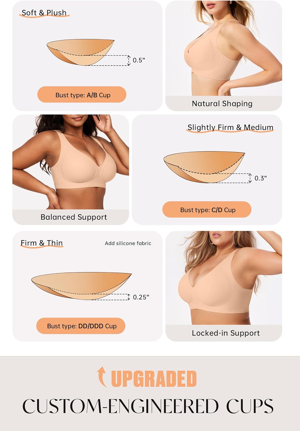 Detalle 2 de LetsJoli 2026 Jelly Bras for Women – Wireless Deep V Seamless Push-Up Bralette