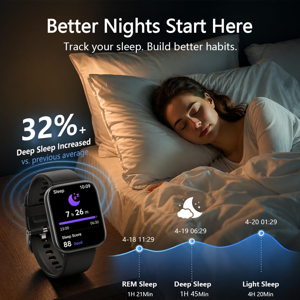 Thumbnail 3 de FITVII Smart Watch for Men & Women (Answer & Make Calls) with 24/7 Heart Rate, Blood Pressure, SpO₂, Sleep & 100+ Sports Modes, 5ATM Waterproof (Black)