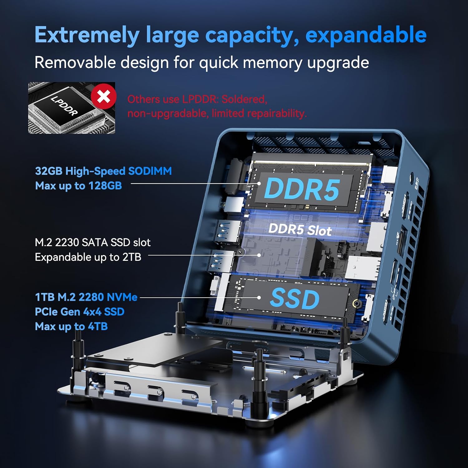 Detalle de GEEKOM IT13 2026 Mini PC: compact power for editing, design and gaming