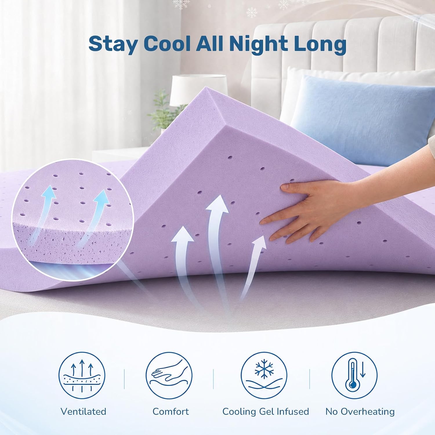 Detalle de Sweetcrispy Memory Foam Mattress Topper 1.5-Inch