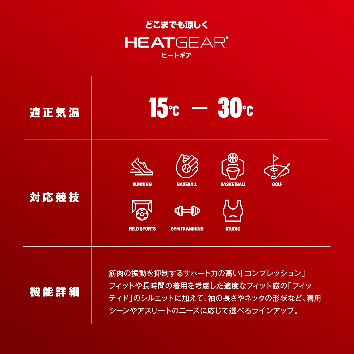 Detalle 2 de アンダーアーマー 1358643 野球用コンプレッション半袖アンダーシャツ ヒートギア・丸首