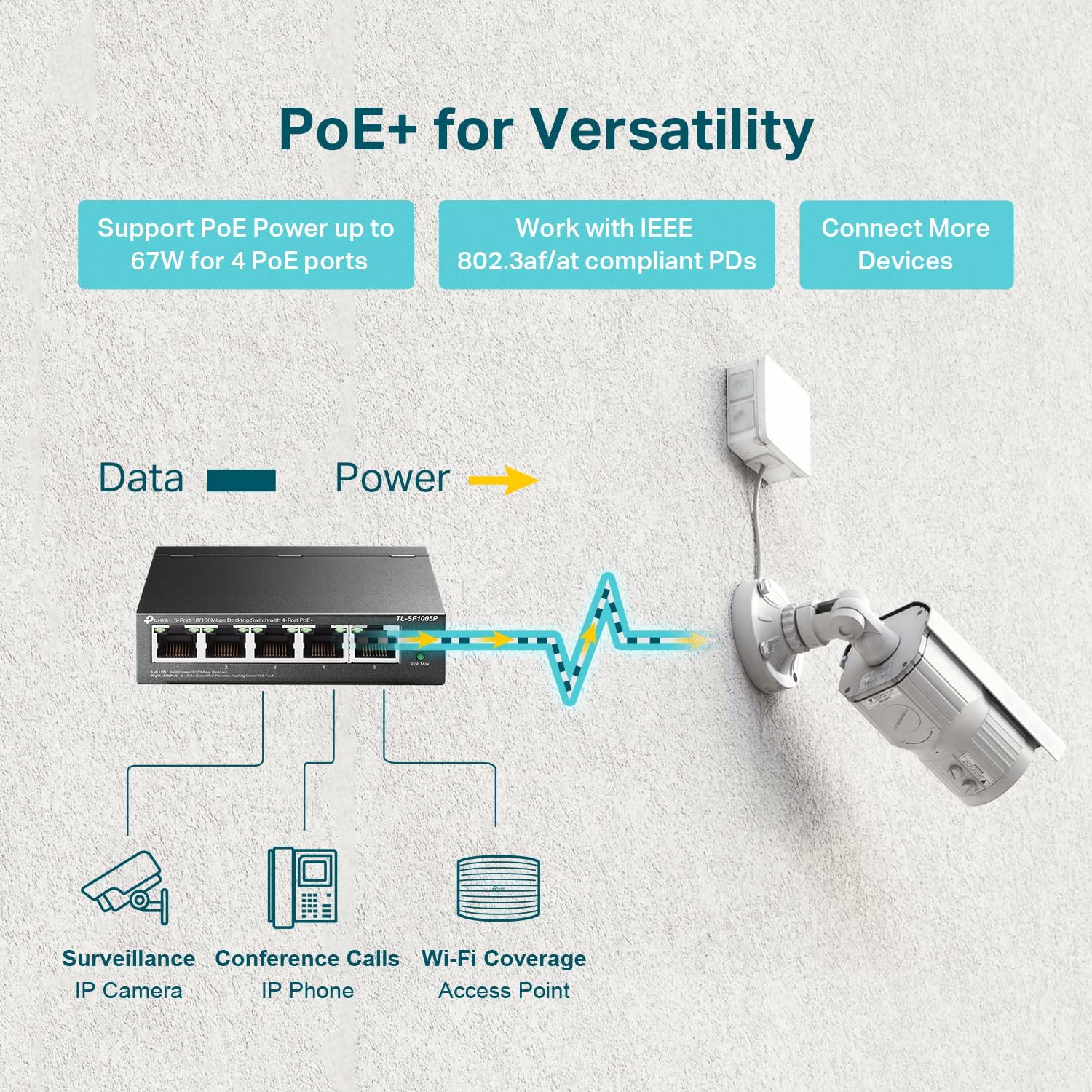 Detalle 2 de TP-Link TL-SF1005P PoE Switch 67W