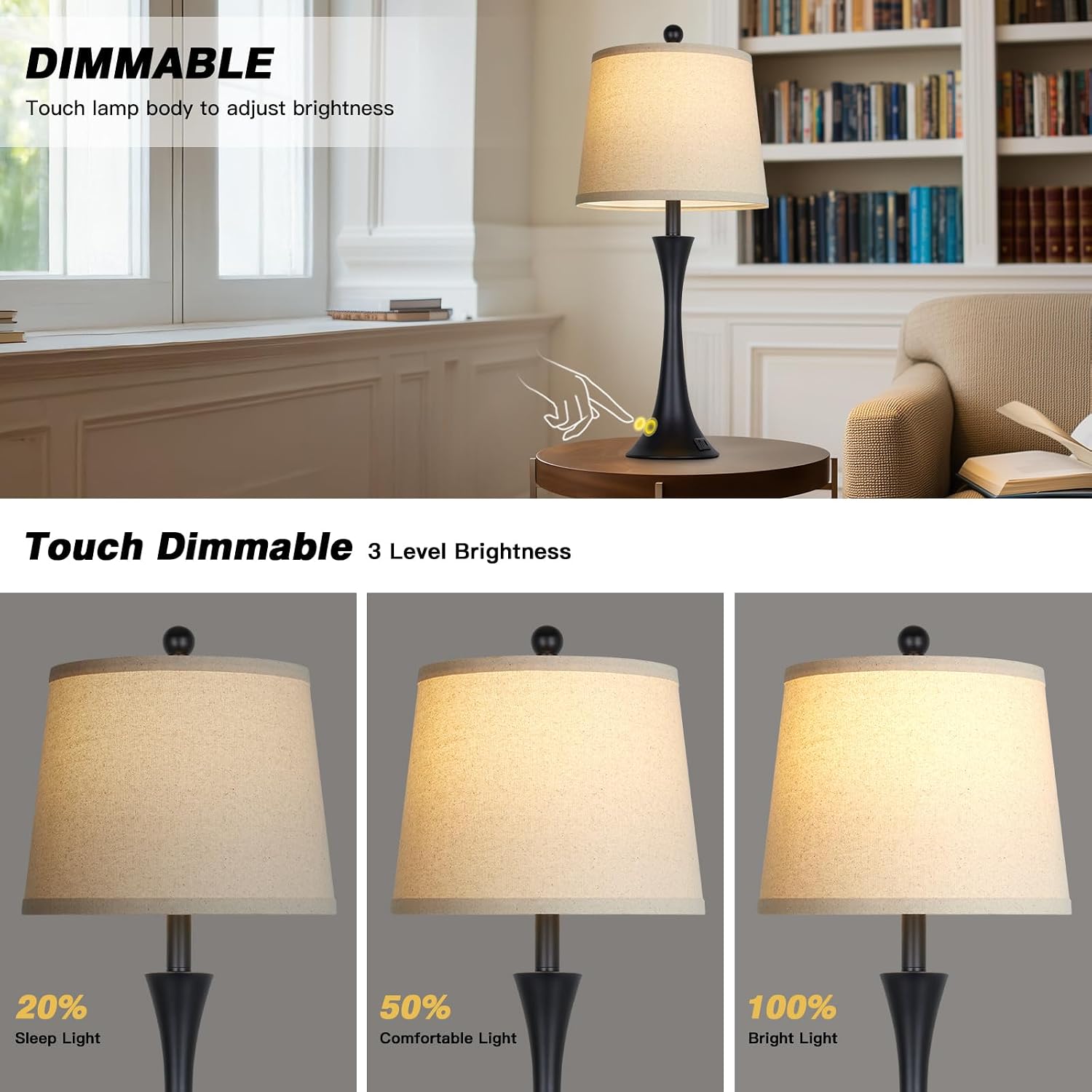Detalle 2 de Rinweey TD-RW-635 Table Lamp Set of 2, Touch-Dimmable with USB-C and USB-A