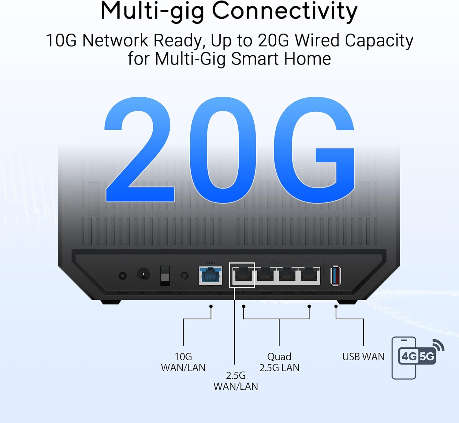 Detalle de ASUS RT-BE9700 Tri-Band WiFi 7 AiMesh Router