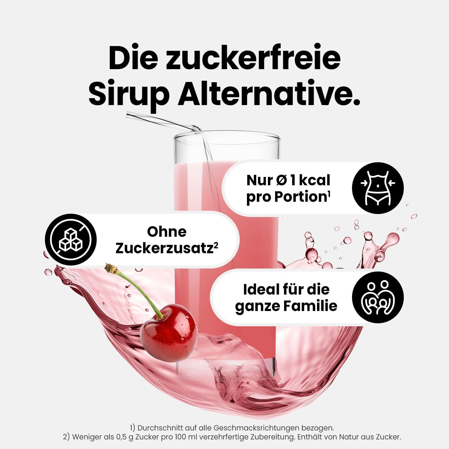 Thumbnail 1 de Best Body Nutrition Vital Drink ZEROP Kirsche Sirup 1.000 ml 🥤