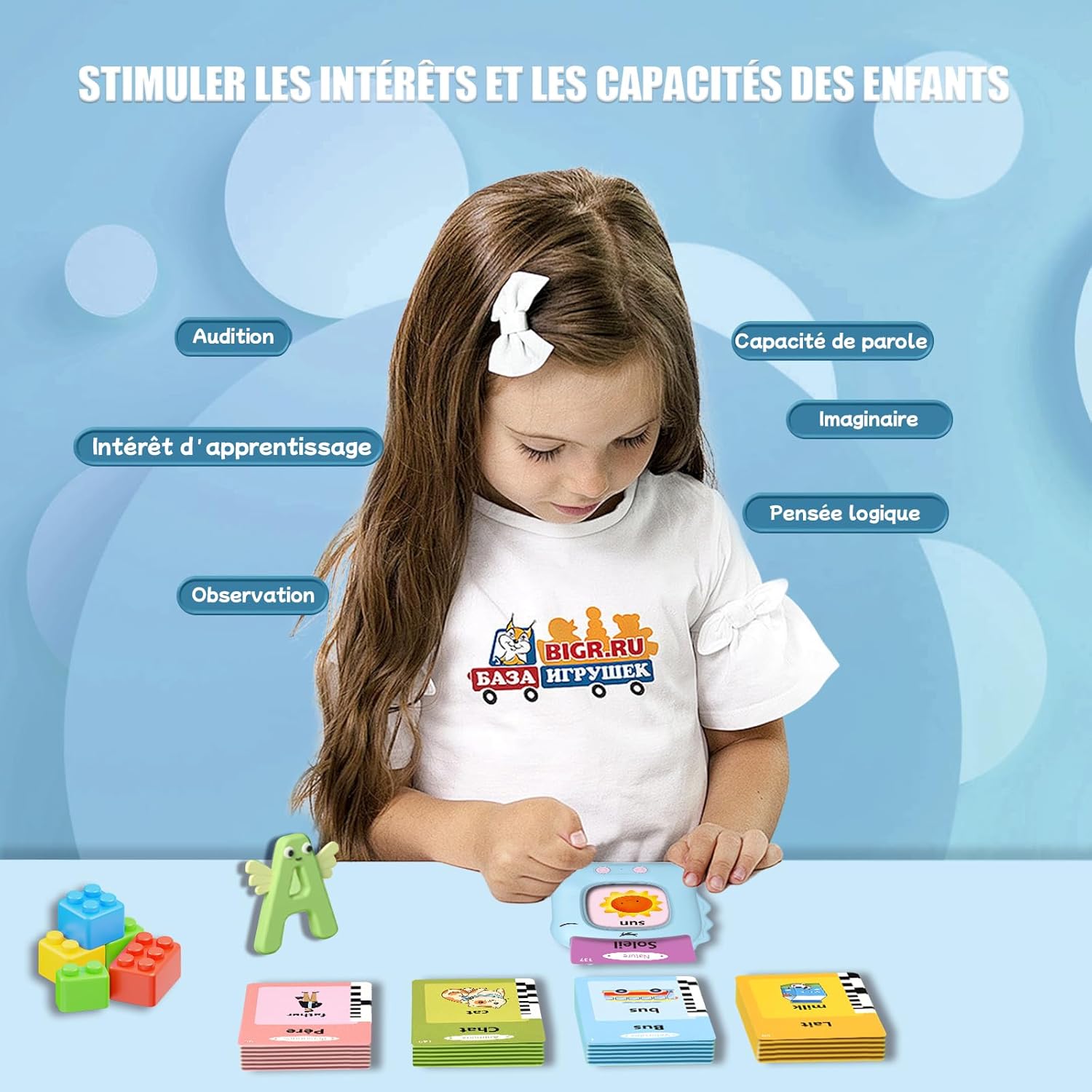 Thumbnail 1 de Cartes Flash Parlantes Montessori pour Enfants 2+ Ans – 112 Cartes, 224 Mots, Français/Anglais/Bilingue (Bleu)