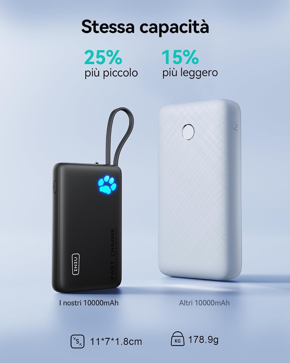 Thumbnail 4 de INIU Power Bank Sottile 10000mAh 20W