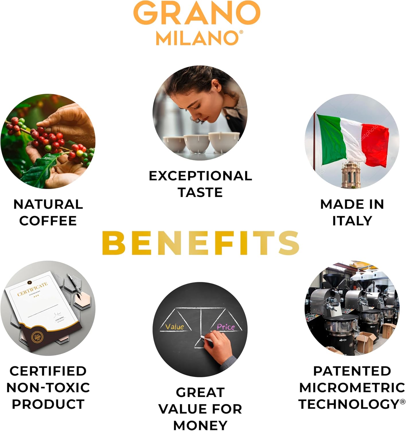 Thumbnail 2 de New Grano Milano Crema Coffee Capsules — 50 Aluminium Pods for Nespresso OriginalLine (Medium Roast, Intensity 8/12)