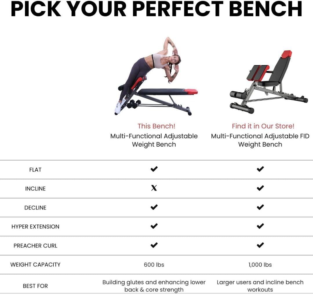 Thumbnail 6 de Finer Form Adjustable Weight Bench, 8 Back Extension Levels