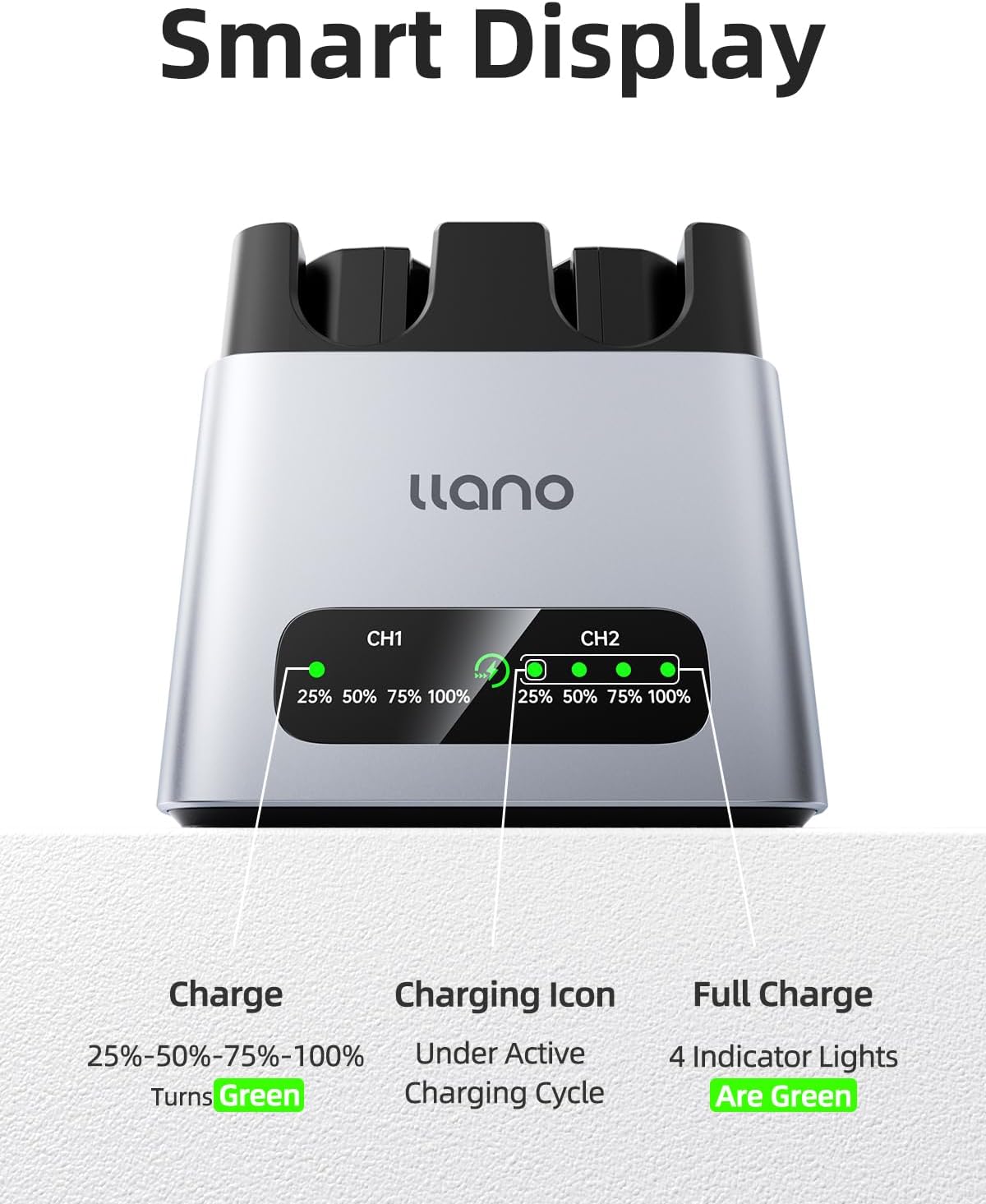 Thumbnail 4 de llano 2-Pack NP-W235 Batteries and 20W Fast Charger Set for Fujifilm GFX100RF, XT5, XT4, VG-XT4, X-S20, GFX100S, GFX50S II