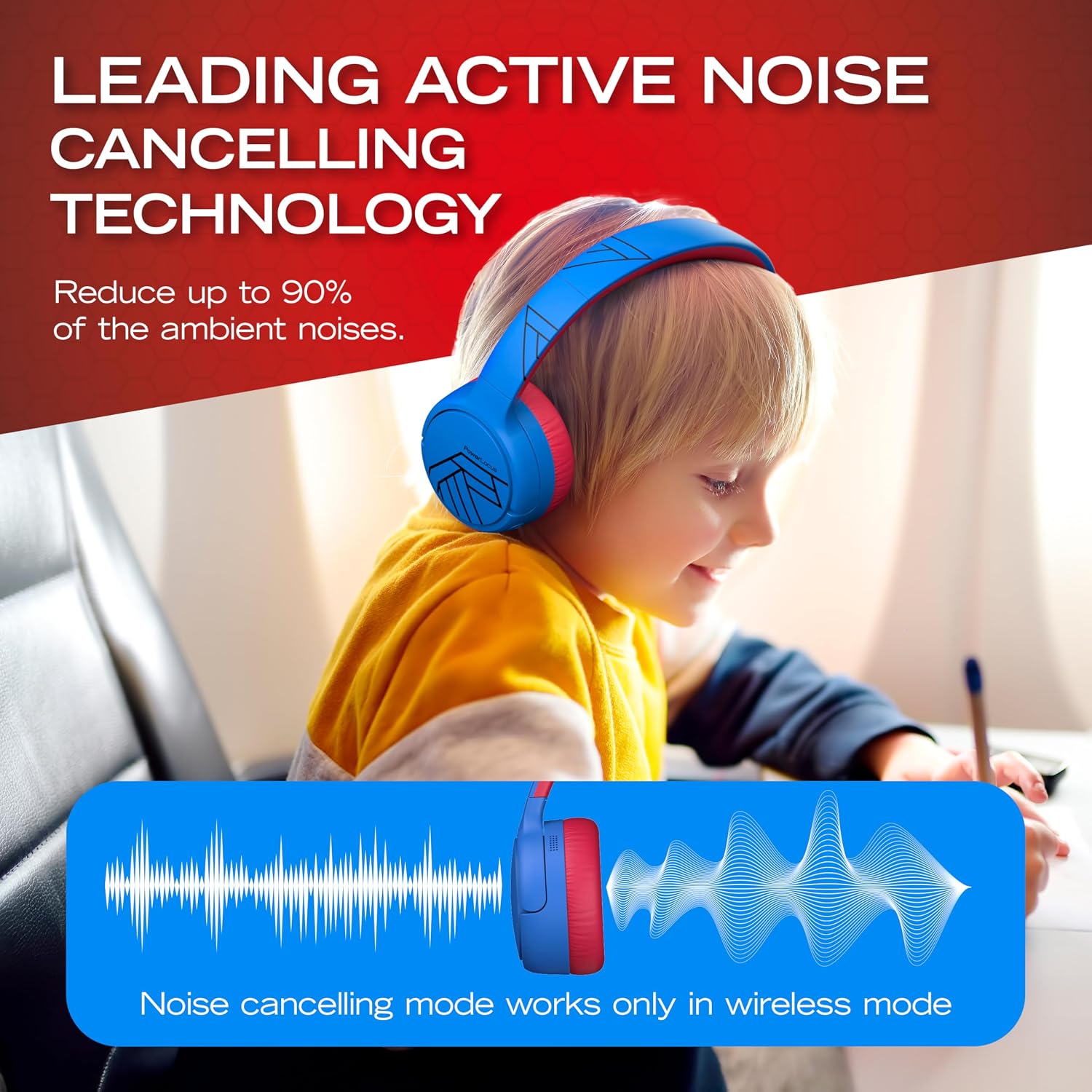 Detalle 2 de PowerLocus Kids Active Noise Cancelling Headphones 60H